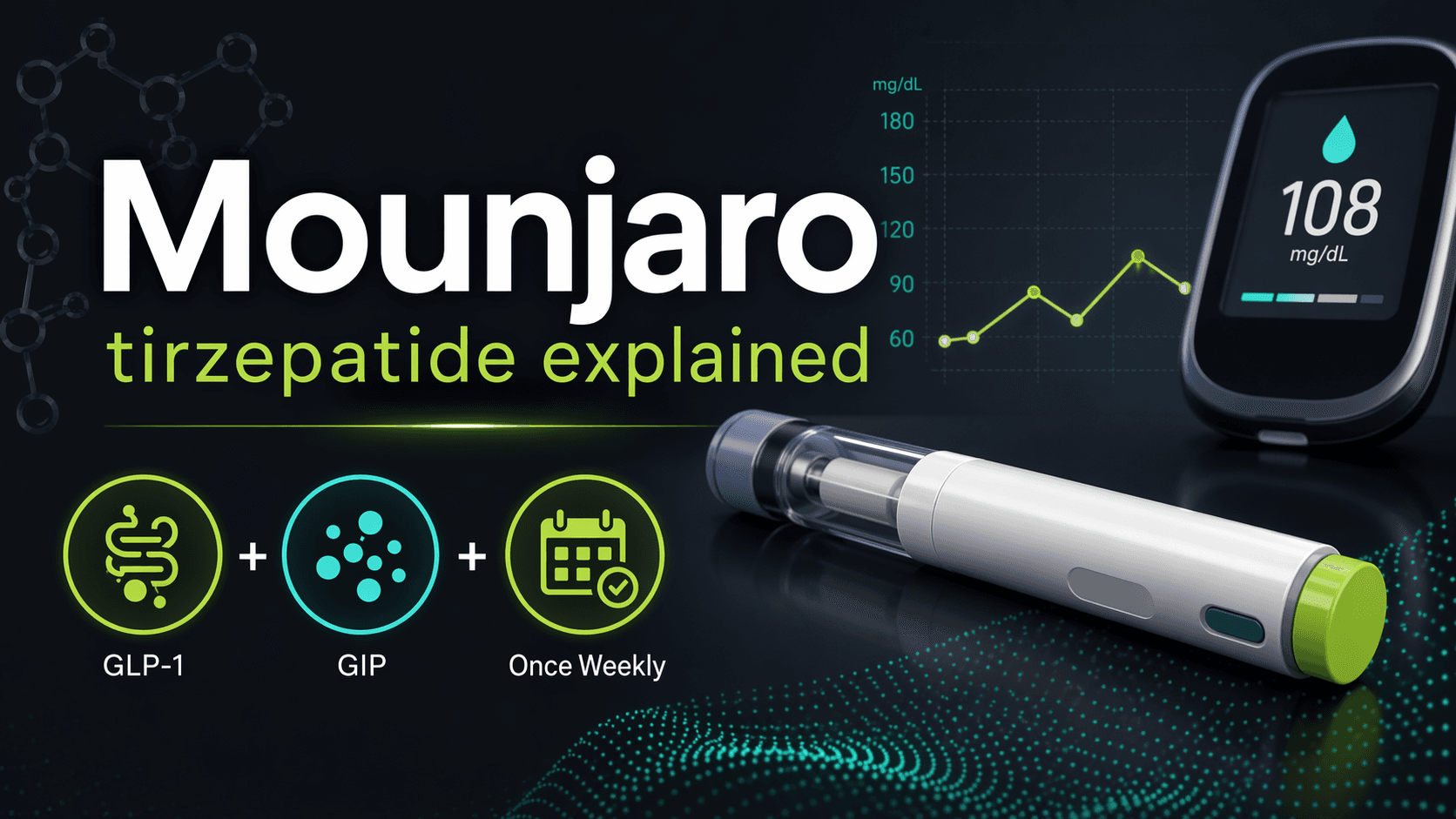 Mounjaro (Tirzepatide): Uses, Dosage, Side Effects, and FDA Warnings