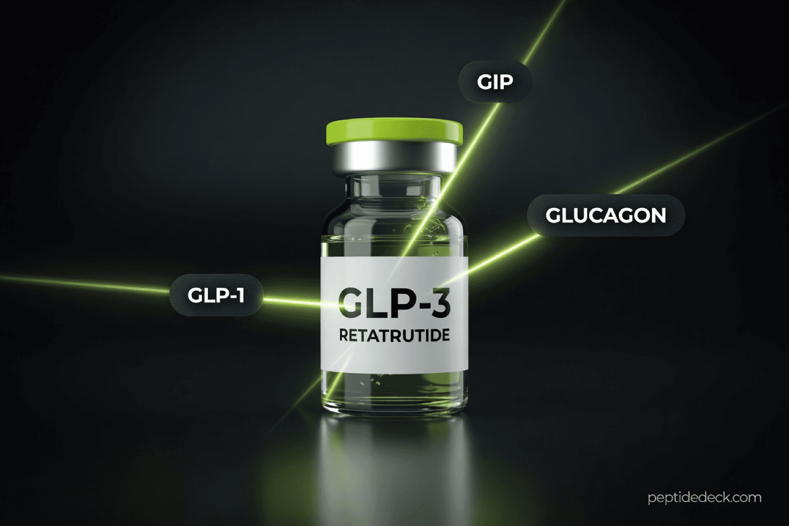 GLP-3 Peptide (Retatrutide): What It Is, Results & Cost (2026)