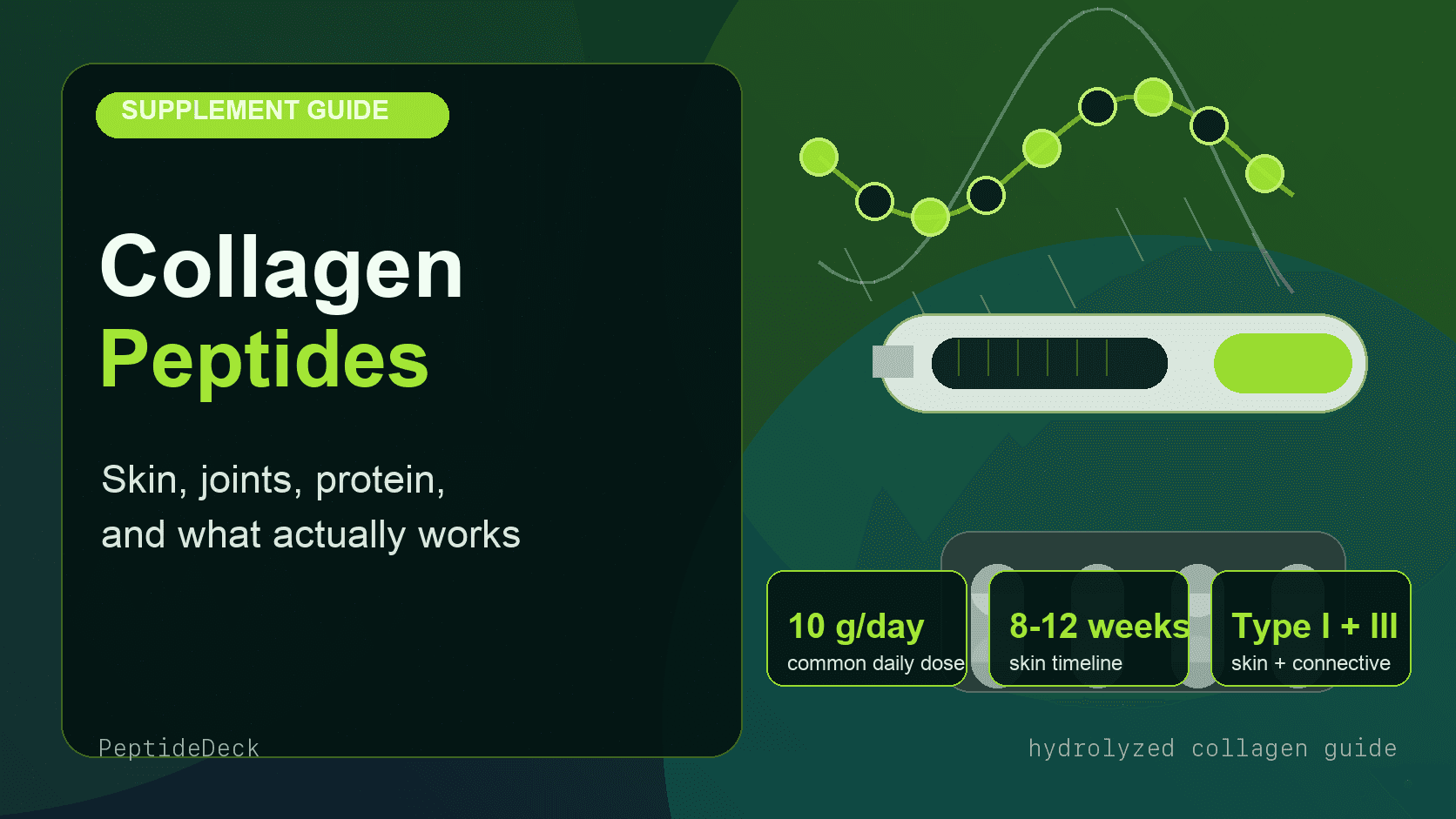 Collagen Peptides: Benefits, Dosage, Types, and What Works
