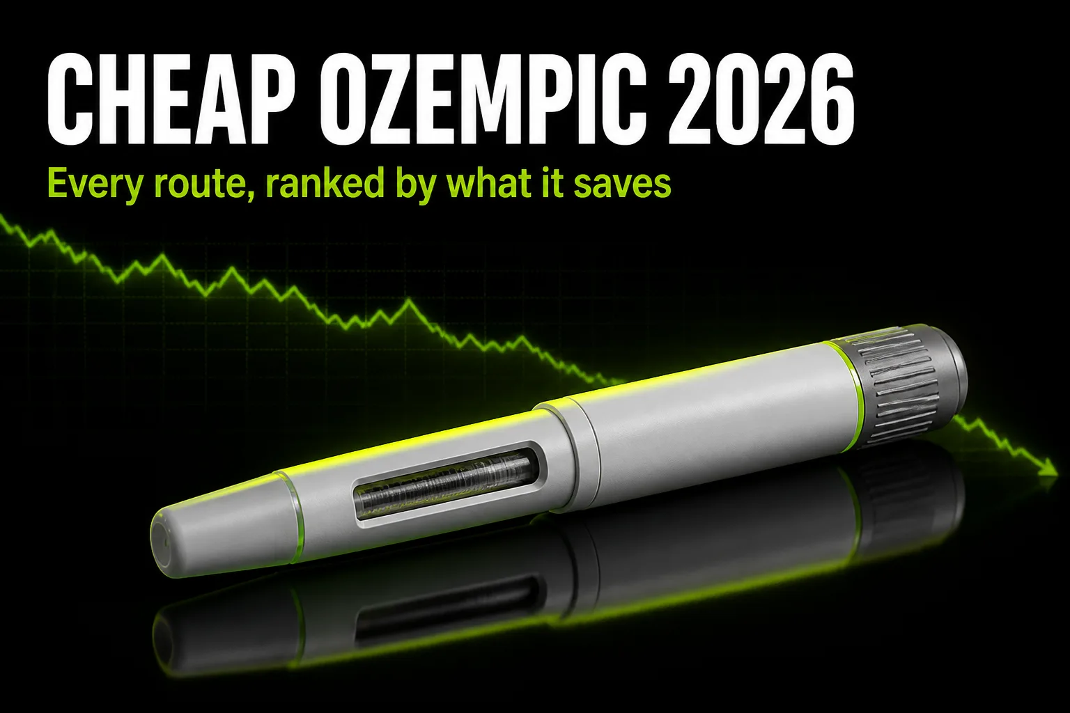 Cheap Ozempic 2026: Every Way to Pay Less