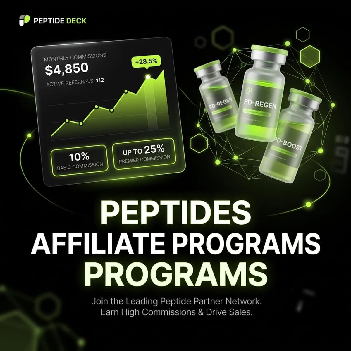 Best Peptides Affiliate Programs 2026: Recurring Commission