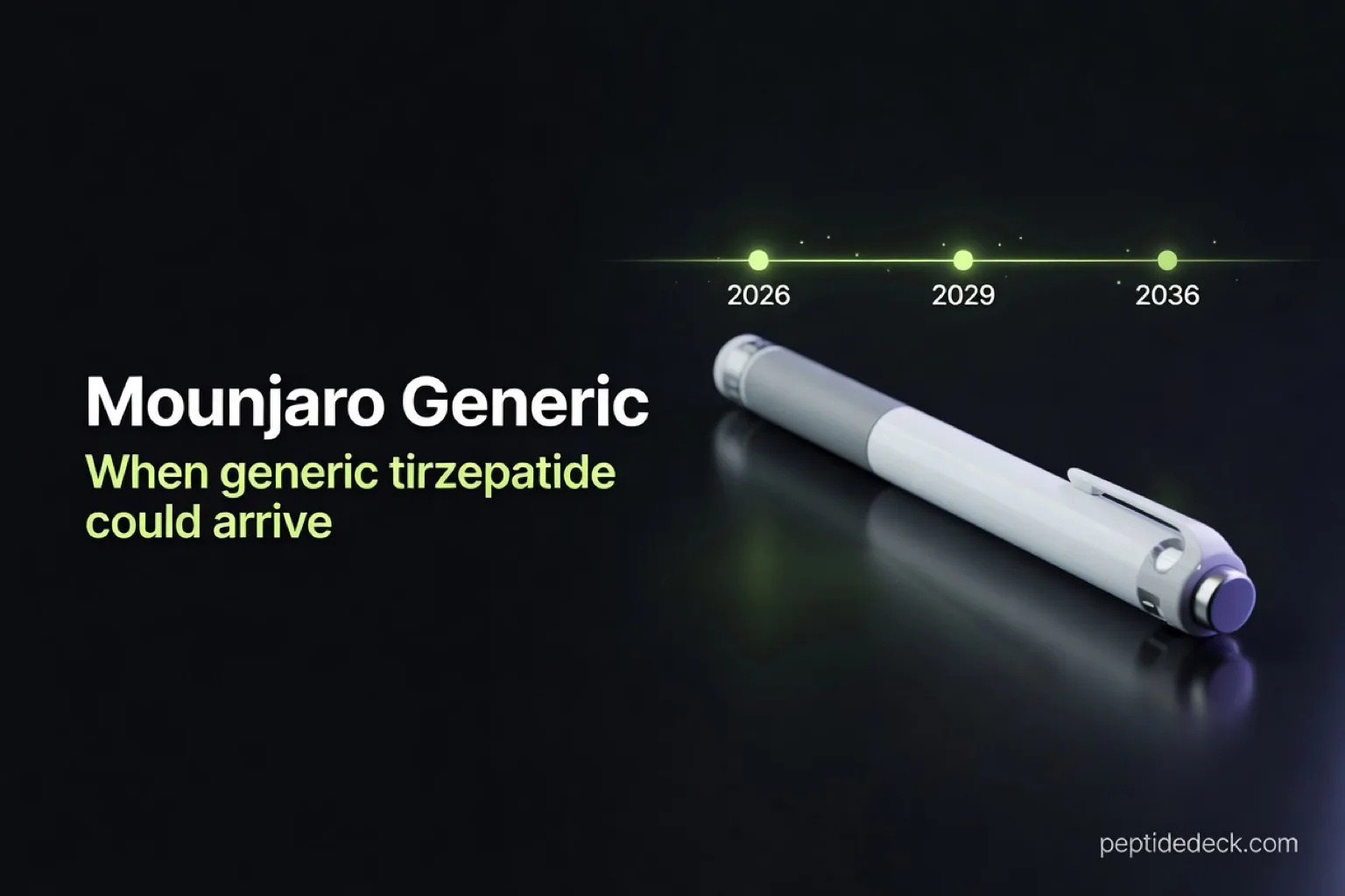 Mounjaro Generic in 2026: When Generic Tirzepatide Could Arrive
